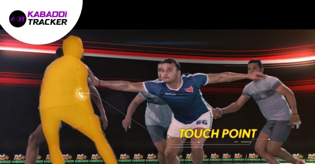 Video Referral System of the Pro Kabaddi League