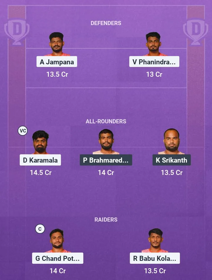 AMR vs KUR Dream11 Prediction: Probable Kabaddi, Pitch Report, Probable Playing 7, Match 29 of Yuva Kabaddi Andhra Championship 1 AMR vs KUR Dream11 Prediction