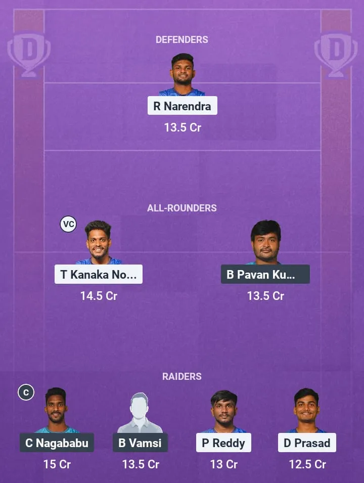 VZC vs VZN Dream11 Prediction: Probable Kabaddi, Pitch Report, Probable Playing 7, Match 30 of Yuva Kabaddi Andhra Championship 1 VZC vs VZN Dream11 Prediction