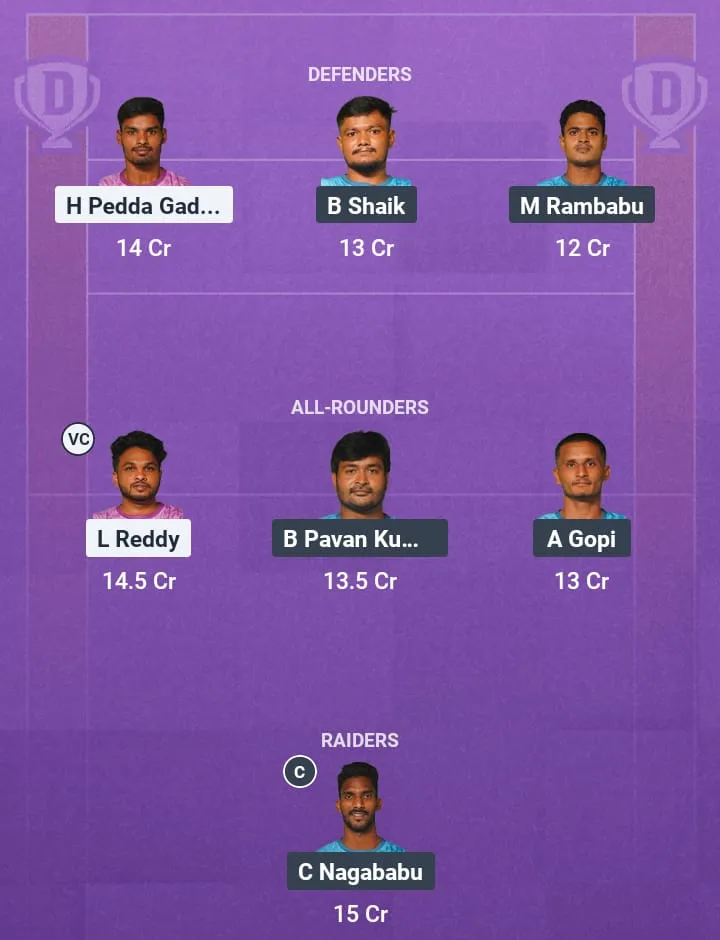 KRD vs VZN Dream11 Prediction: Kabaddi, Pitch Report, Probable Playing 7, Match 25 of Yuva Kabaddi Andhra Championship 1 KRD vs VZN Dream11 Prediction