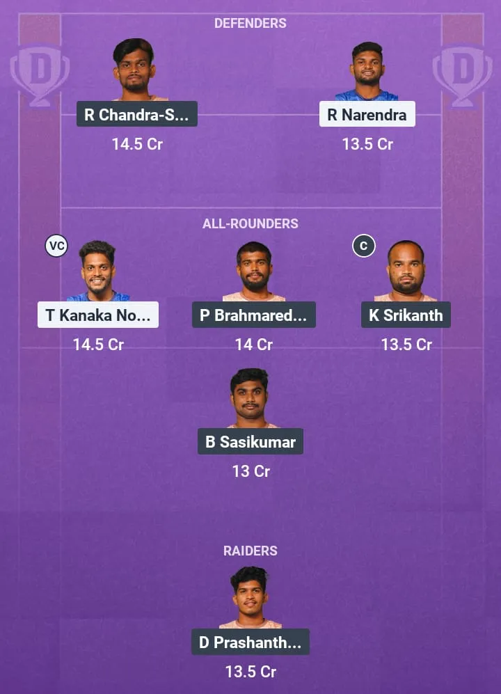 VZC vs KUR Dream11 Prediction: Kabaddi, Pitch Report, Probable Playing 7, Match 24 of Yuva Kabaddi Andhra Championship 1 VZC vs KUR Dream11 Prediction